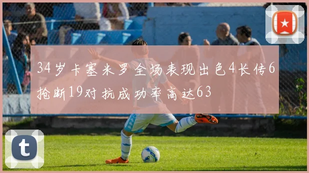 34岁卡塞米罗全场表现出色4长传6抢断19对抗成功率高达63